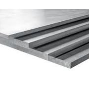 Aluminium Plates